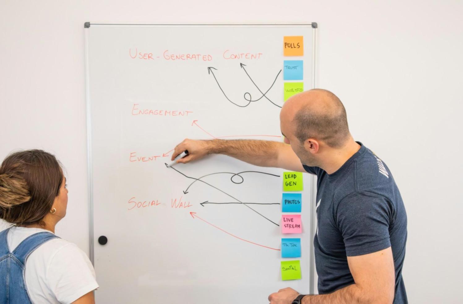Finanzanalyse und Budgetplanung